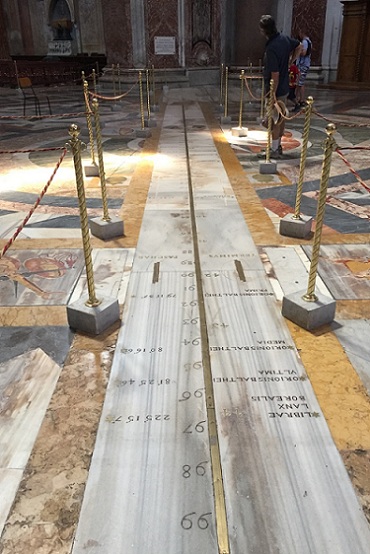meridian line inside a basilica