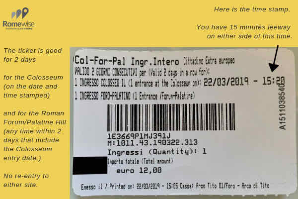 Rome. Colosseum Archeo Park. 24h Ticket Rome. Colosseum Archeo Park. 24h Ticket