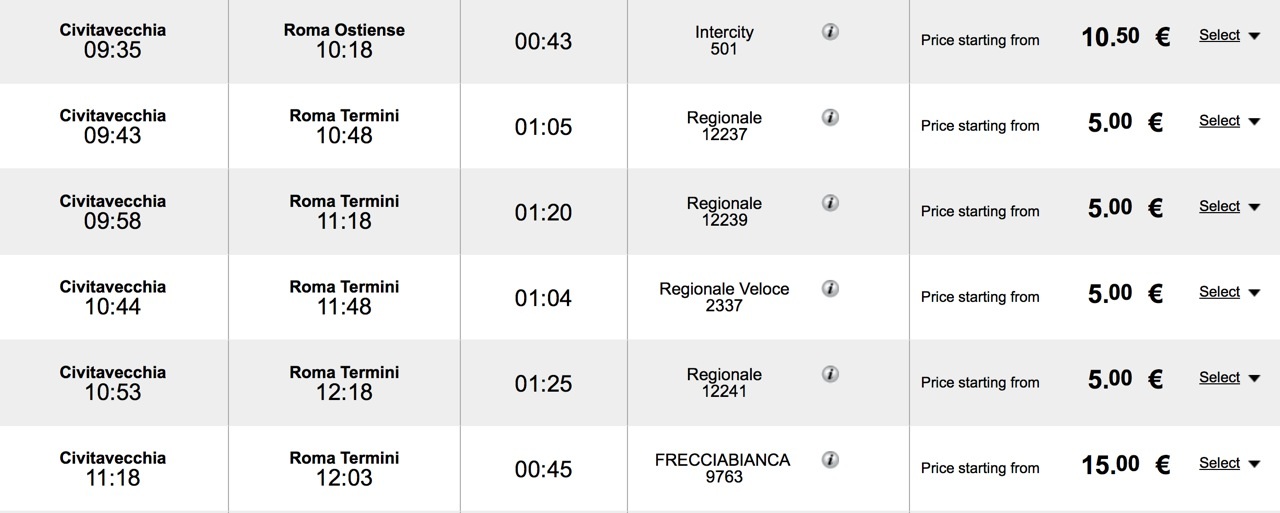 Civitavecchia to Rome Get into the center from your cruise
