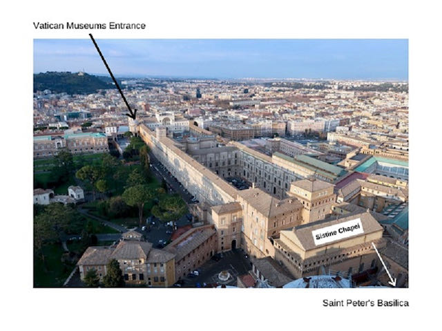 Sistine Chapel building from St.Peter's Dome Sistine Chapel building from St.Peter's Dome